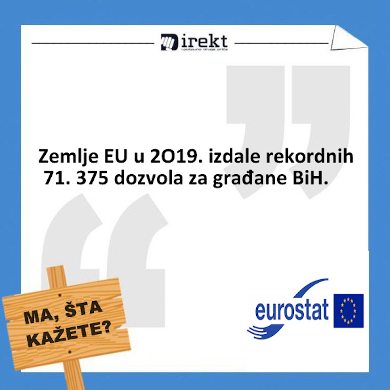 eurostat-bih-odlazak