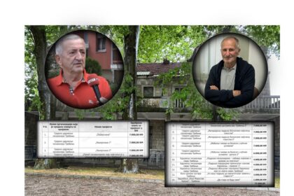 Risto Masleša i Mirko Milojević