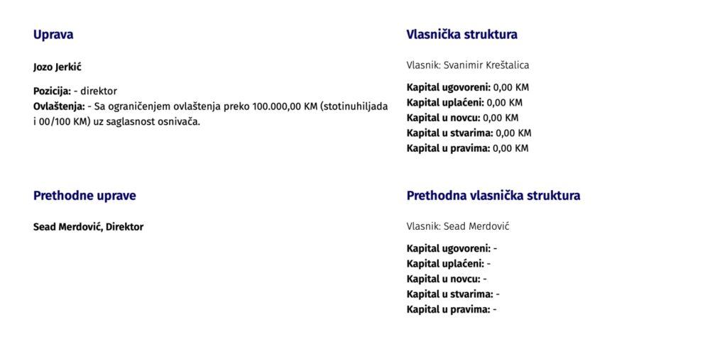 Uprava Solar agrolanda