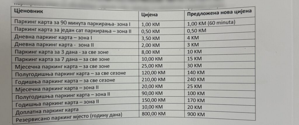 Nove cijene parkinga u Bileći