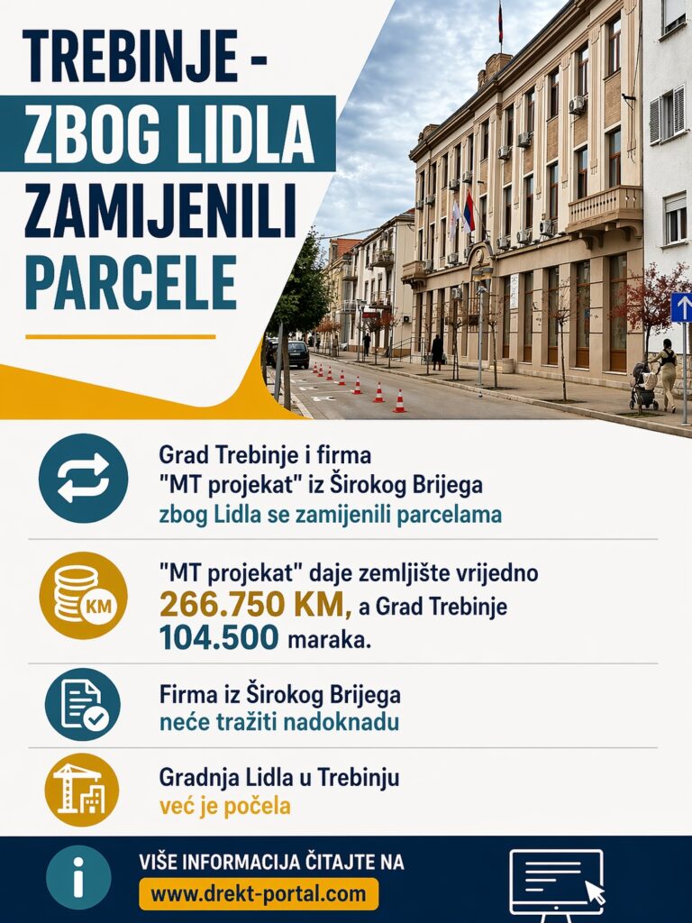 počinje gradnja lidla u Trebinju