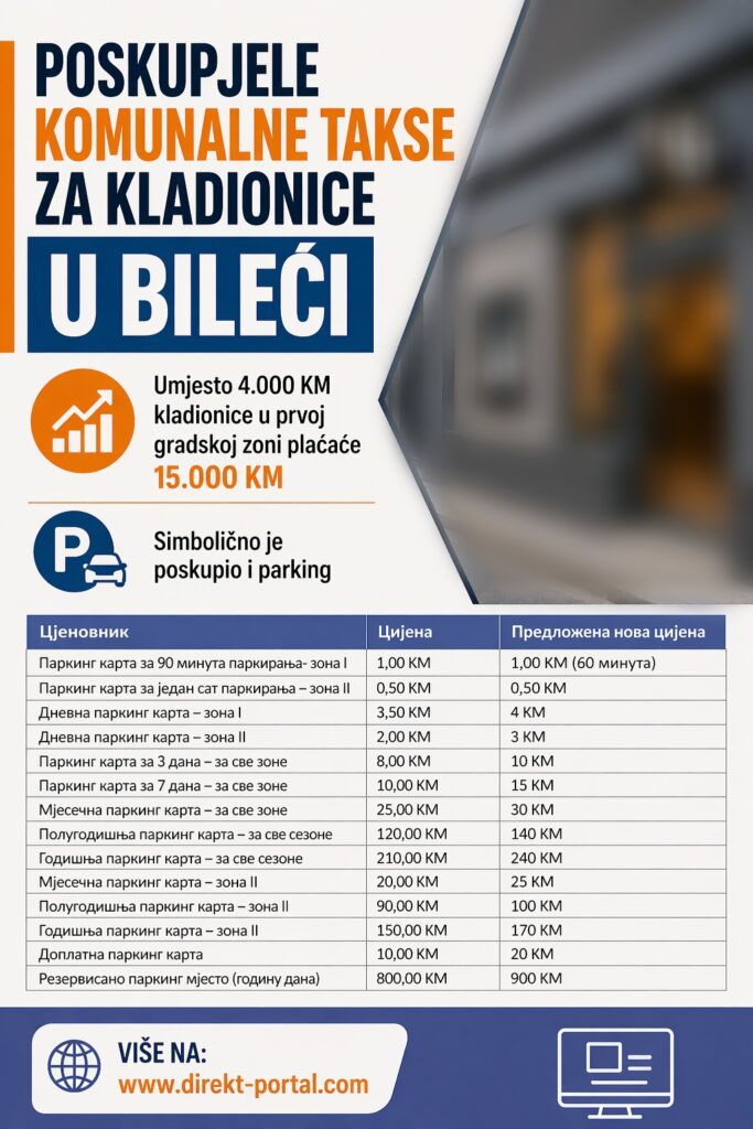 poskupljuju komunalne takse