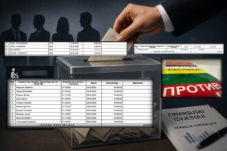 Finansiranje stranaka donacije