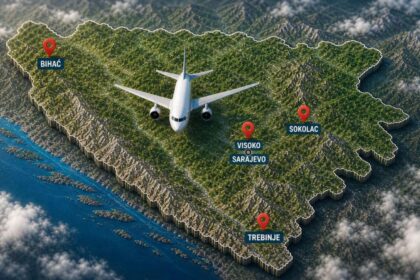 Nepostojeći aerodromi