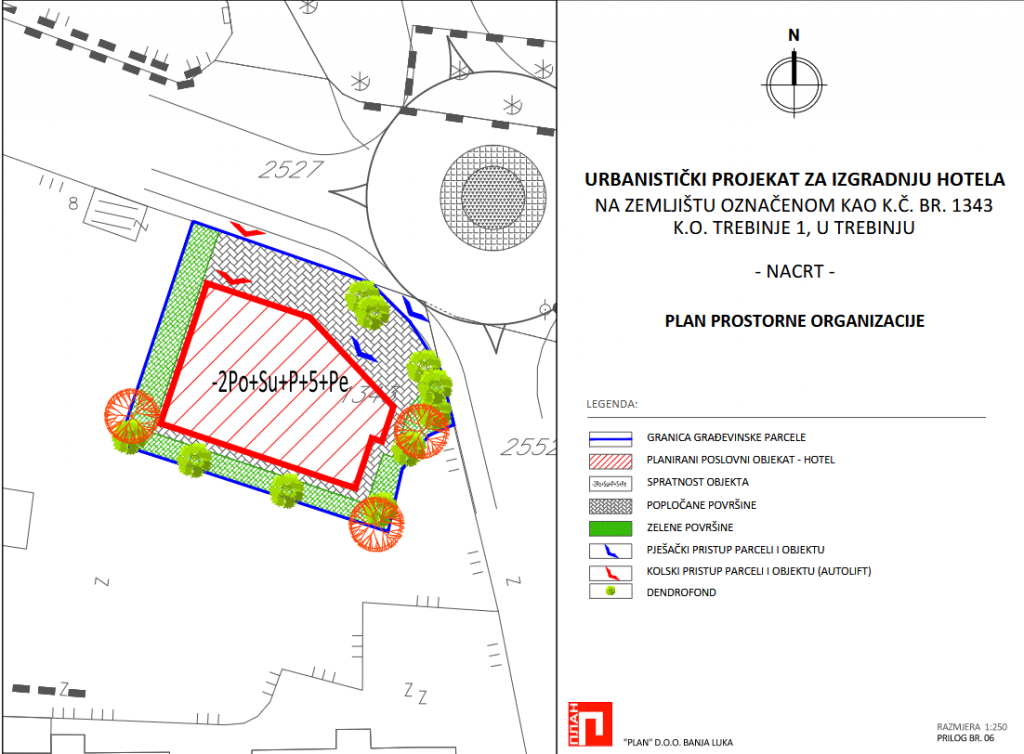 urbanistički plan