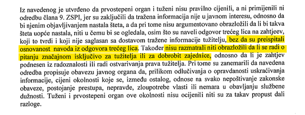 sklrivanje ugovora Marijin Dvor Ilidža