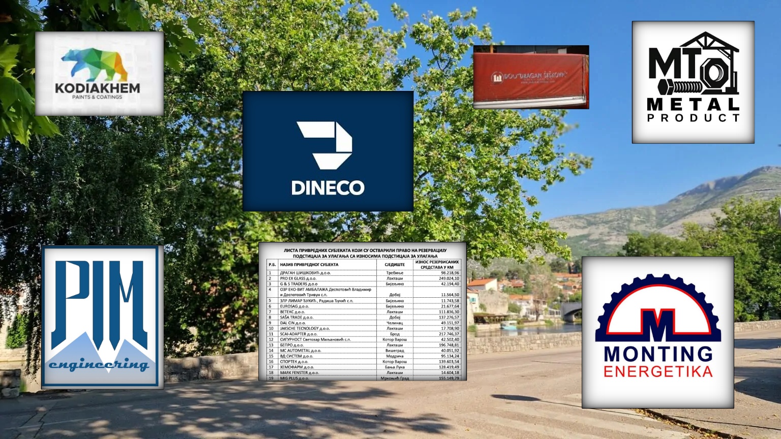 Podsticaji za ulaganja Vlade RS
